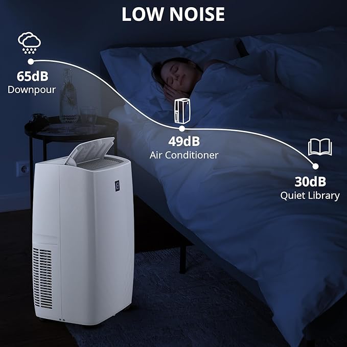 Portable Air Conditioners 14, 000 BTU, Portable AC Units