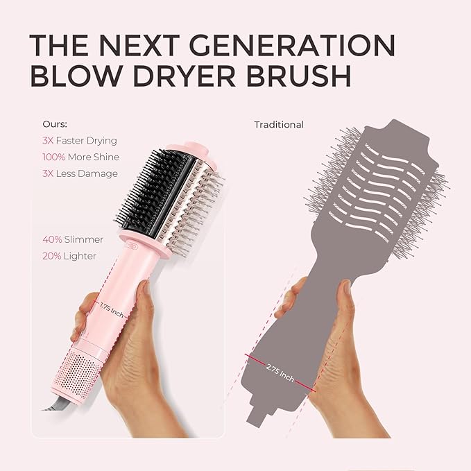 TYMO 4.0 Hair Blow Dryer Brush