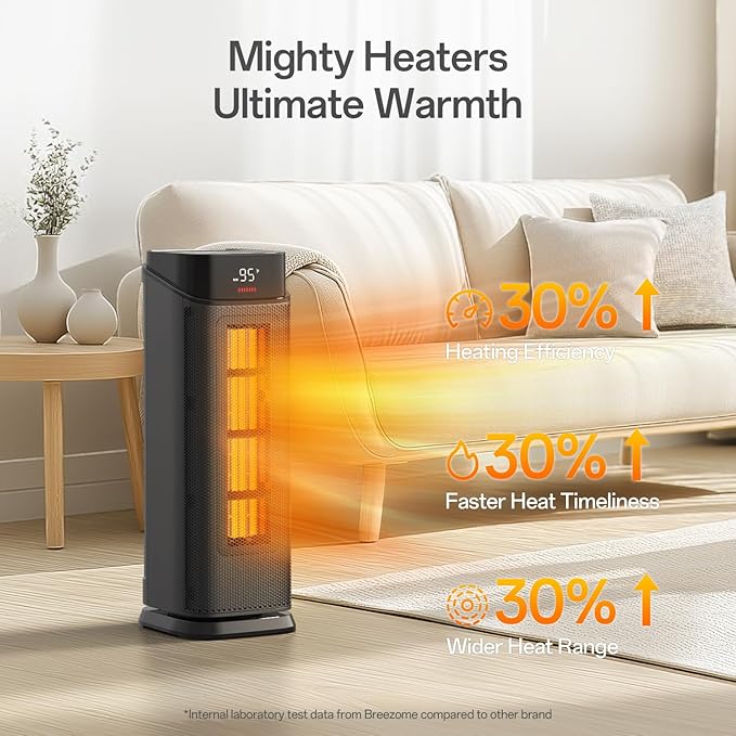 BREEZOME Space Heater Indoor, 1500W PTC Portable Electric Heaters