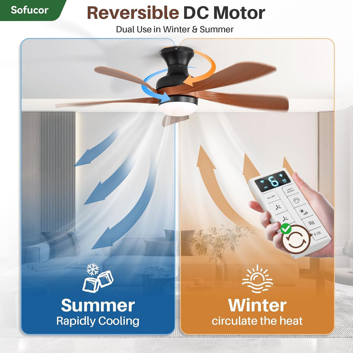 Sofucor 52 Inch Smart Ceiling Fans with Lights and Remote, APP Control