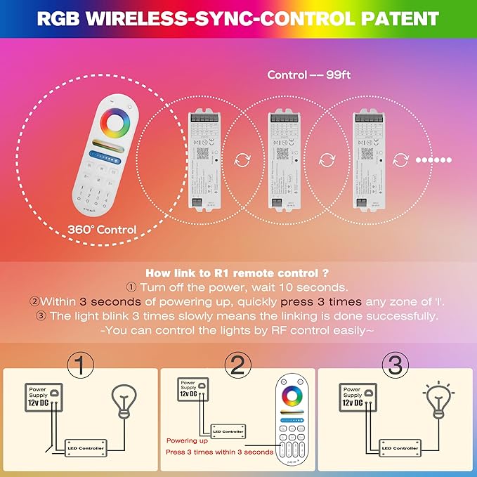 HUSUKU RS Series RGB CCT LED Controller Kit, 12-24V 180W-360W, RF Wireless