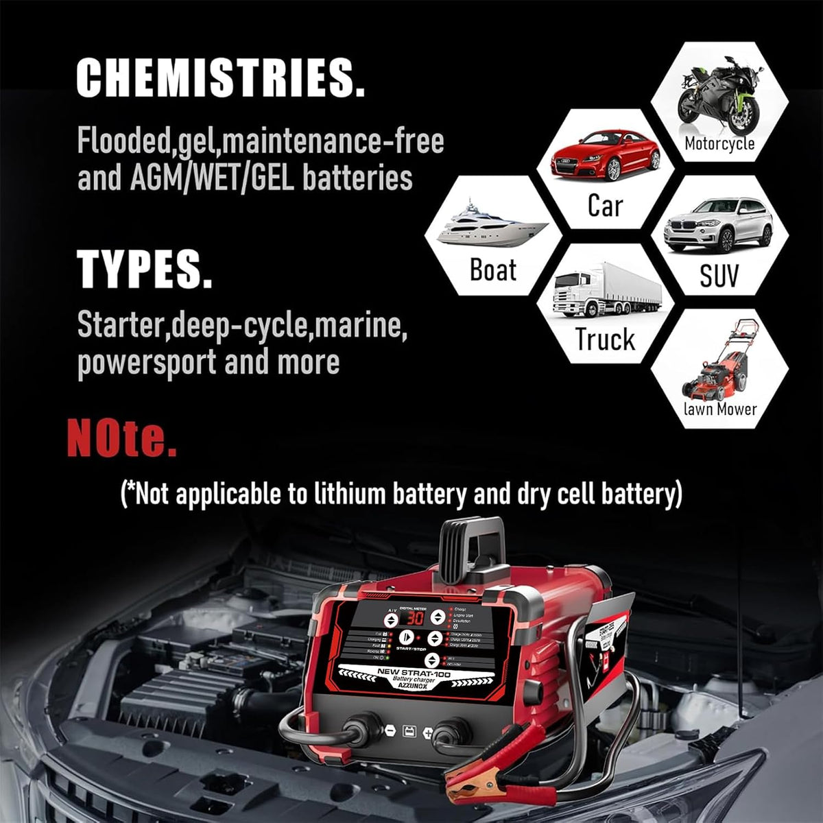 12V/24V Car Battery Charger Maintainer, Max 30A Fast Charging