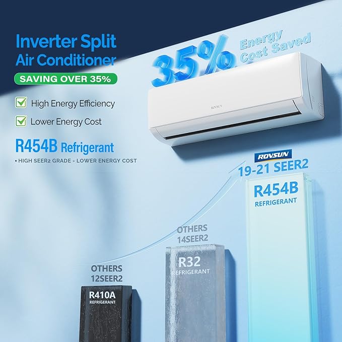 ROVSUN 24000 BTU Wifi Enabled Mini Split Air Conditioner & Heater