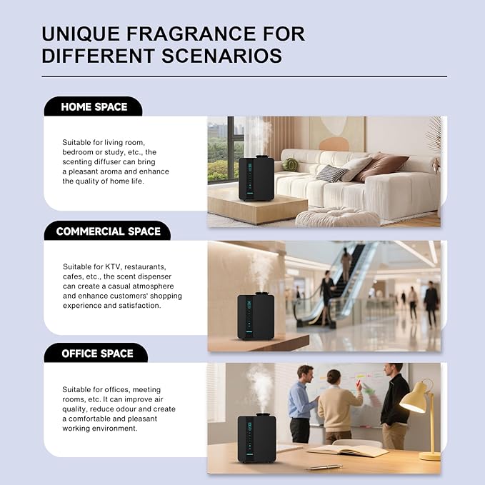 Diffusers for Home