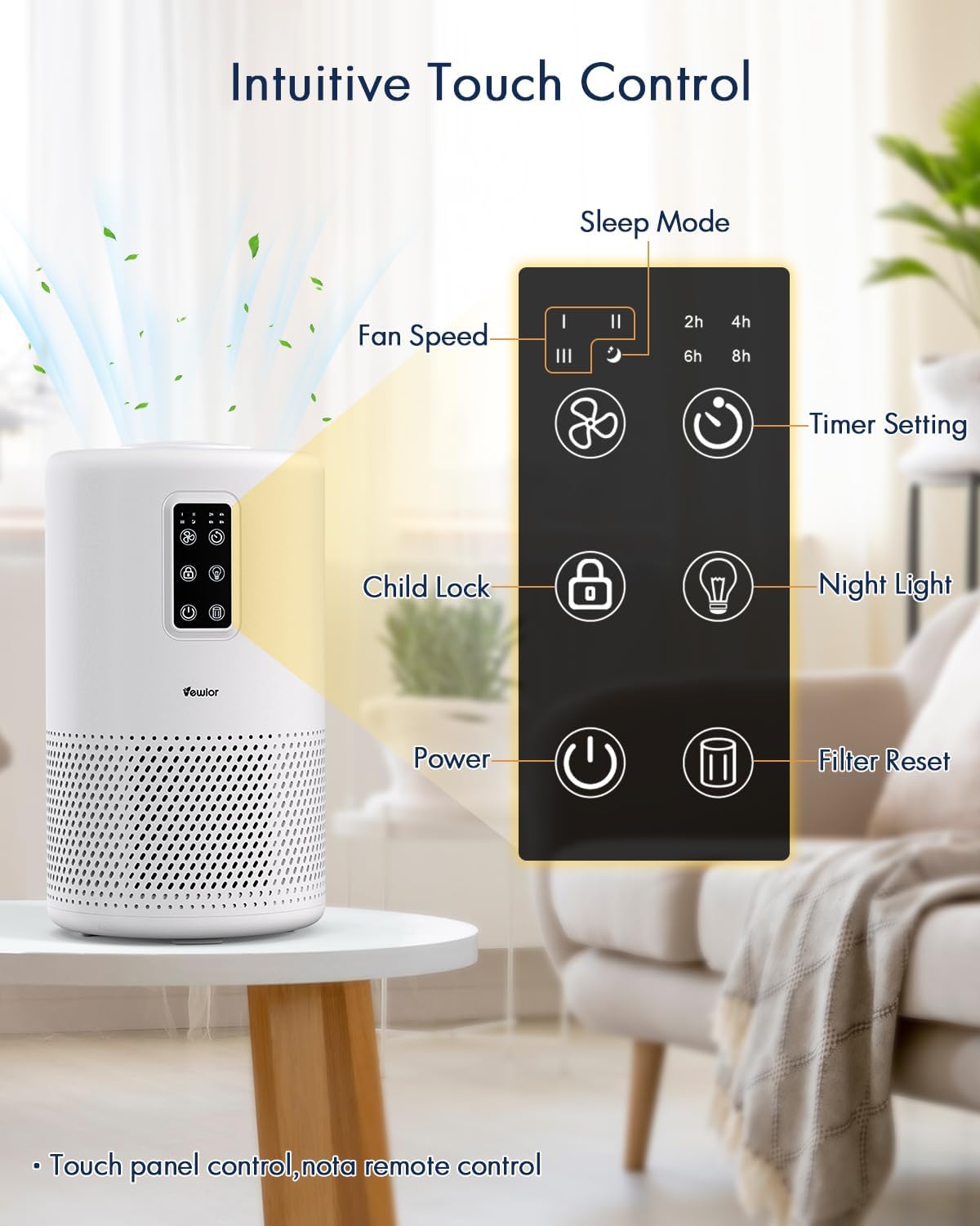 VEWIOR Air Purifiers for Bedroom Home Large Room Up to 1600ft²
