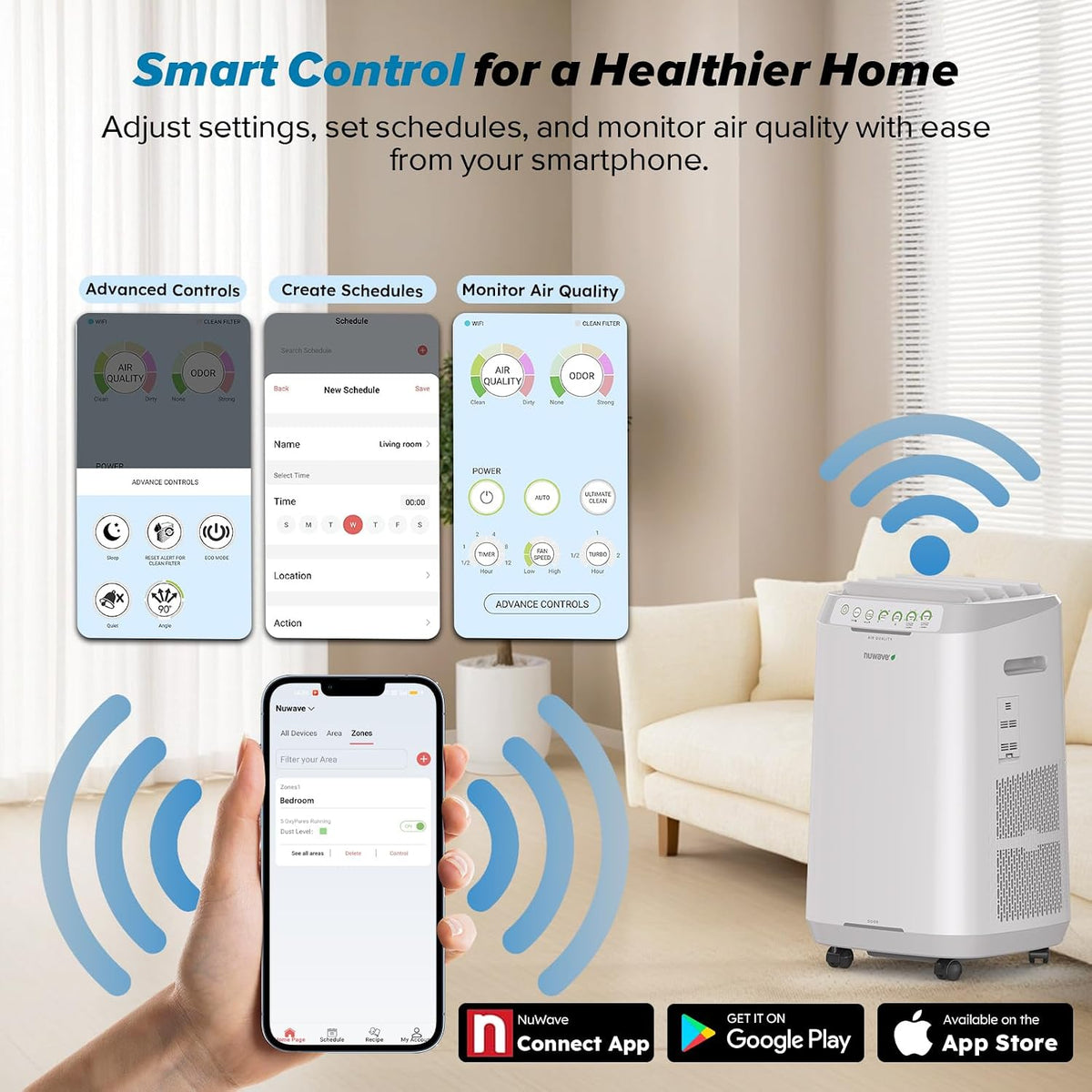 Nuwave Forever Smart Air Purifier for Home, Never Replace Air Filter System