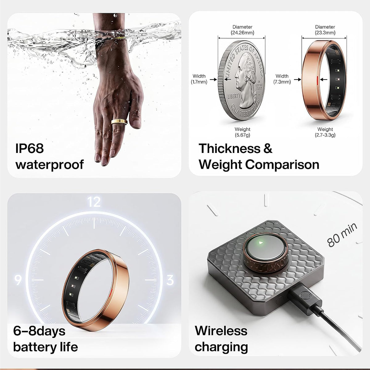 POBOVi Gen2 Titanium Smart Ring, Rosegold, Polished, Size 7