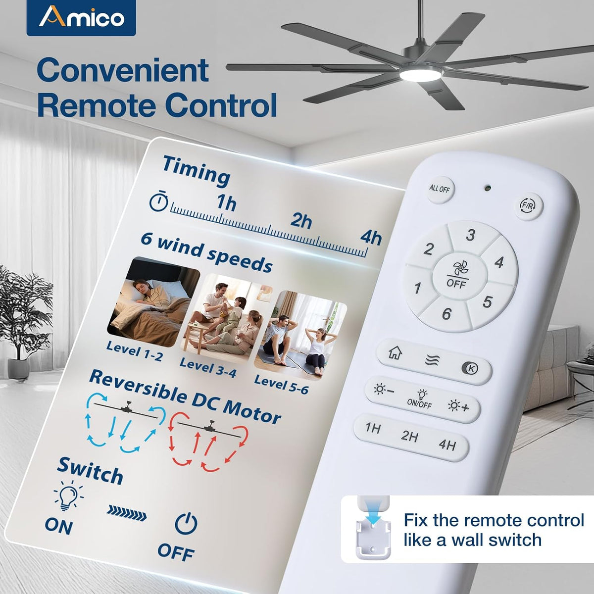 Amico 66 Inch Ceiling Fans with Lights and Remote, Black
