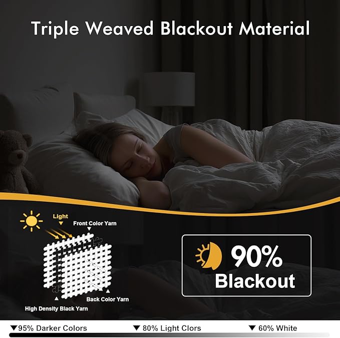 MIULEE Blackout Curtains for Bedroom Living Room 84 Inches Long 2 Panels