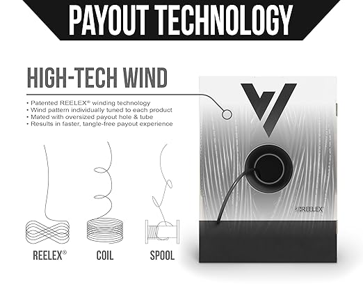 Voltive 12/2 Speaker Wire, Plenum CL3P, 500ft