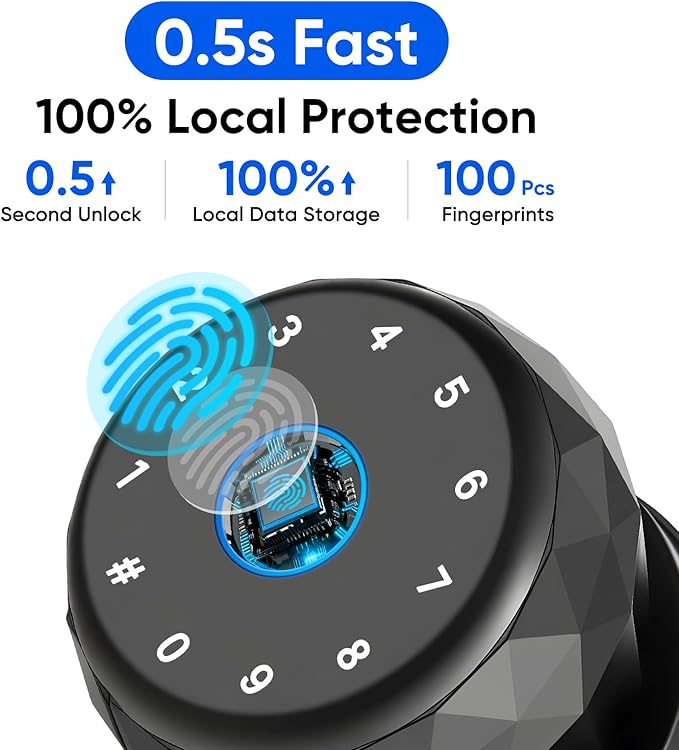 Smart Door Knob Fingerprint Door Lock