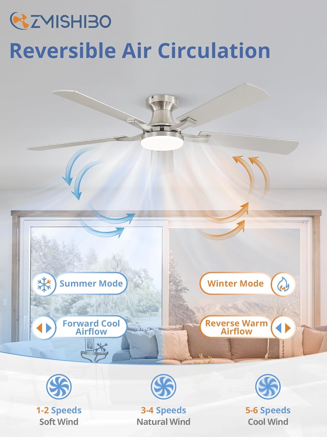 ZMISHIBO 52 Inch Ceiling Fans with Lights, Remote&App Control, Flush Mount