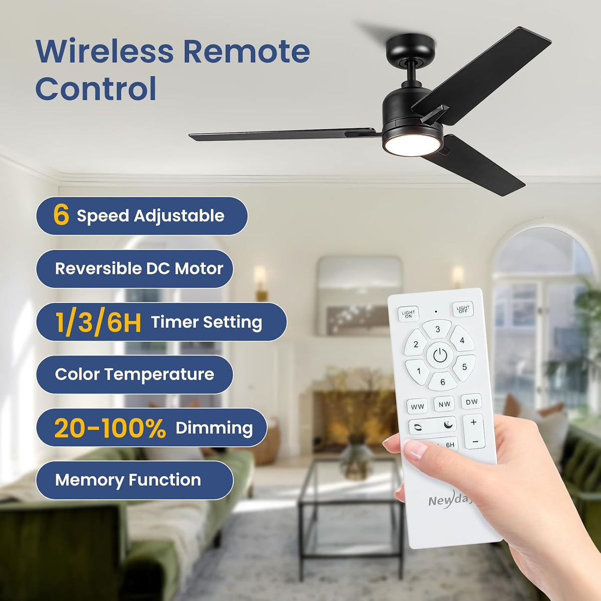 Newday 48 Inch Black Ceiling Fans with Light, Remote, Reversible DC Motor