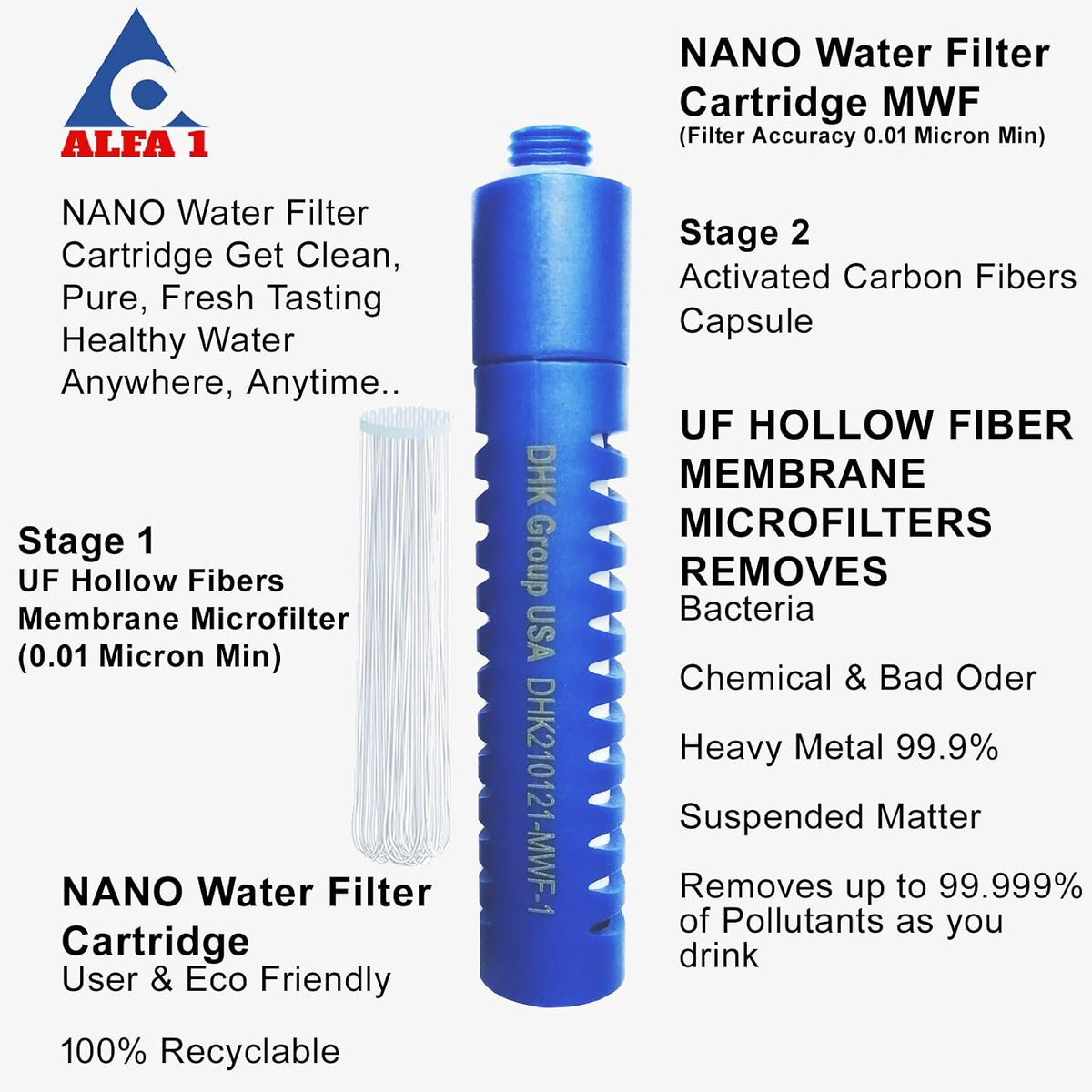 ALFA1 M01 Hollow Fiber Cartridge (2 Set)