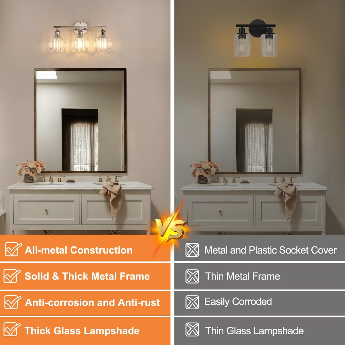Shenmoyl Bathroom Light Fixtures, 3-Light Vanity wall Light Over Mirror with ...