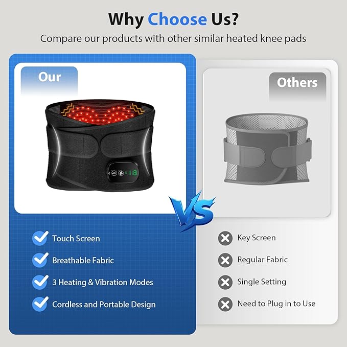 Lower Back Massager with Heat, Heating Pad