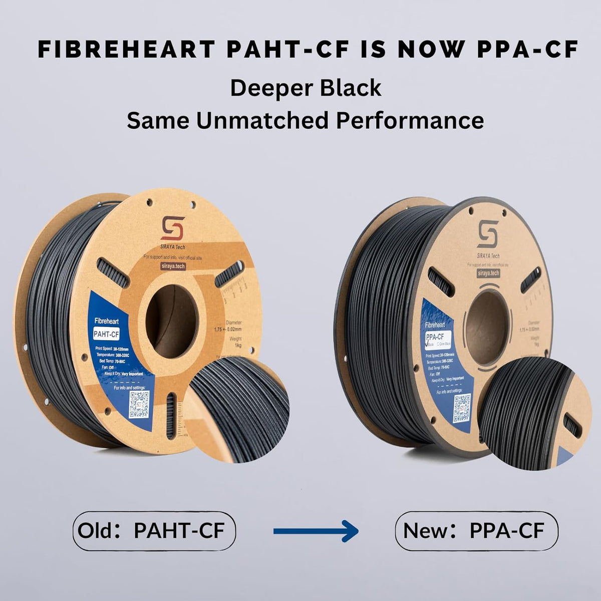 Siraya Tech Fibreheart PPA-CF 3D Printer Filament, High-Strength, Black 1kg
