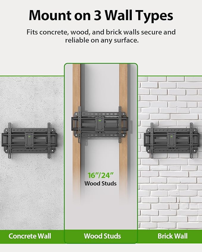 USX MOUNT Full Motion TV Wall Mount