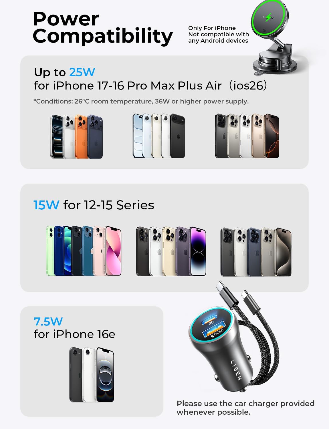 LISEN Qi2.2 25W MagSafe Car Mount Charger, Magnetic Wireless Car Charger