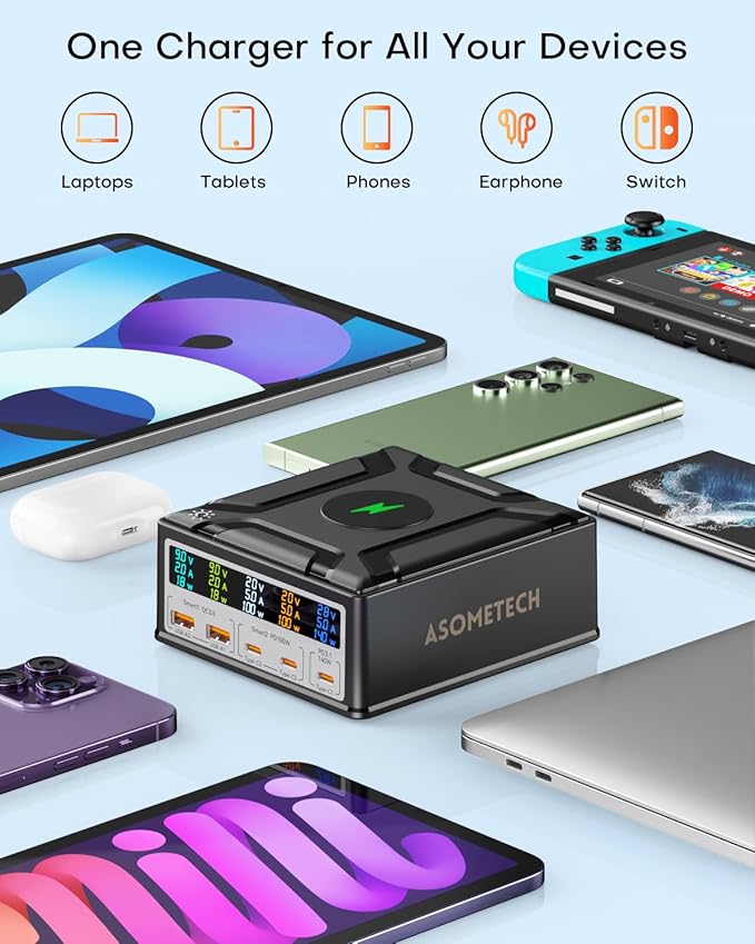 USB Charging Station, ASOMETECH 260W 5Ports Fast Charging Hub, 140W PD3.1 USB C