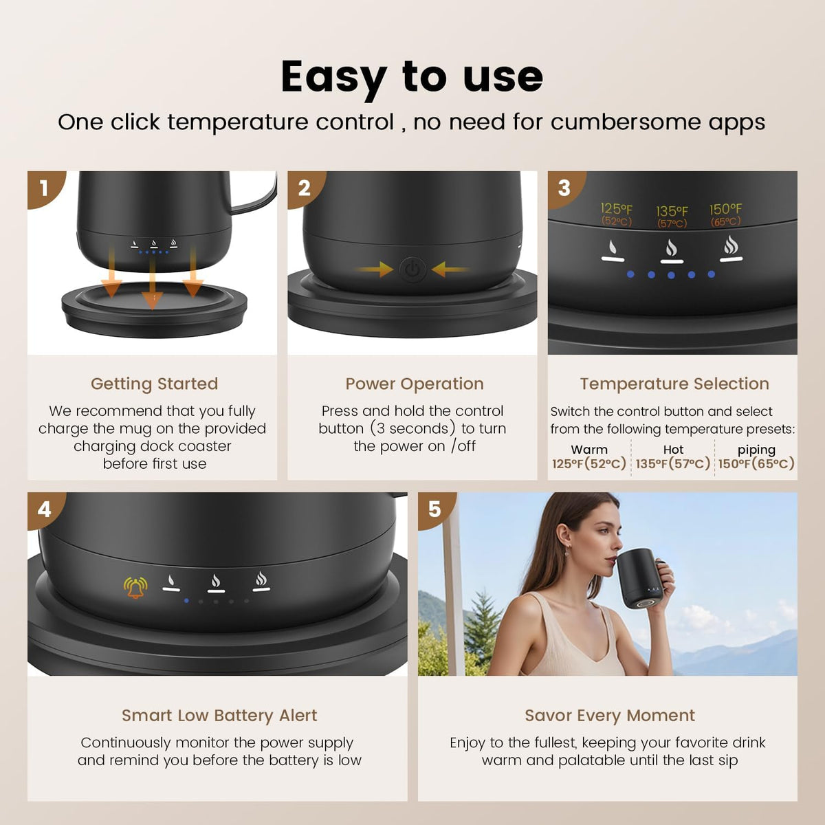 Smart Self Heating Coffee Mug,14oz Temperature Control Coffee Mug,Hot up to 1...