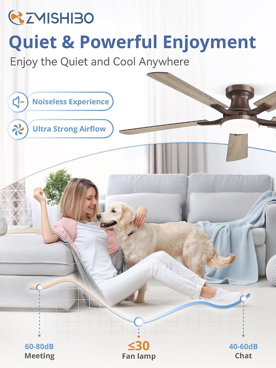 ZMISHIBO 52 Inch Ceiling Fans with Lights, Remote&App Control, Flush Mount