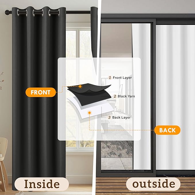 100% Blackout Curtains 54 Inch Length