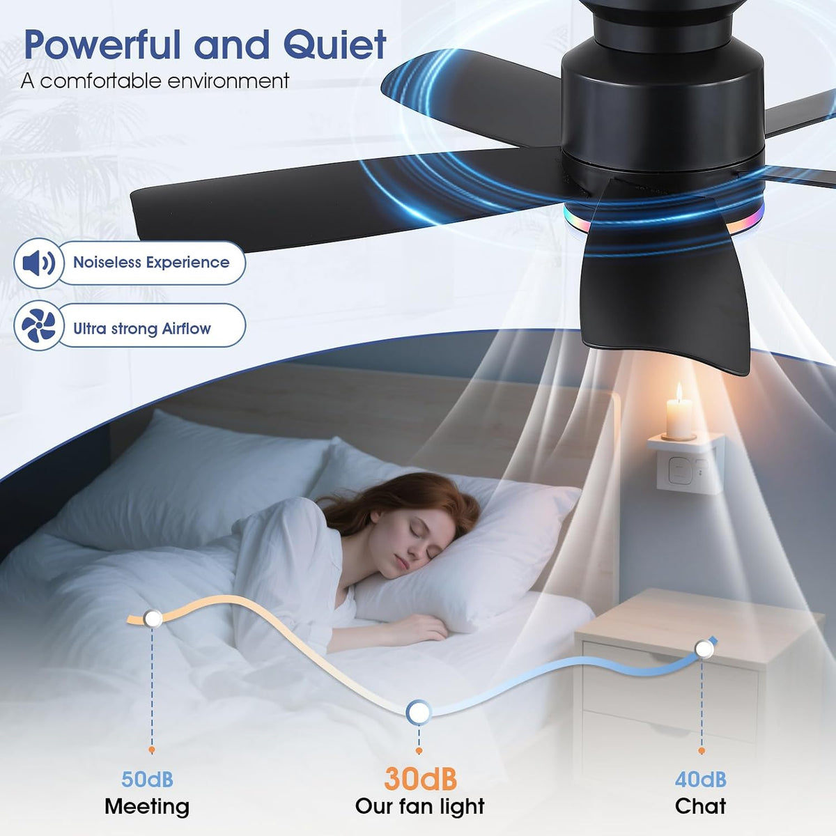 Wiviniya 41 In Flush Mount Ceiling Fans with RGB Lights Remote/APP, Black