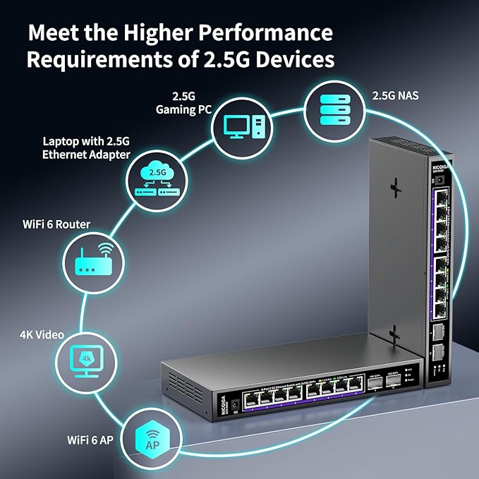 10 Port 2.5Gb Unmanaged Ethernet Switch
