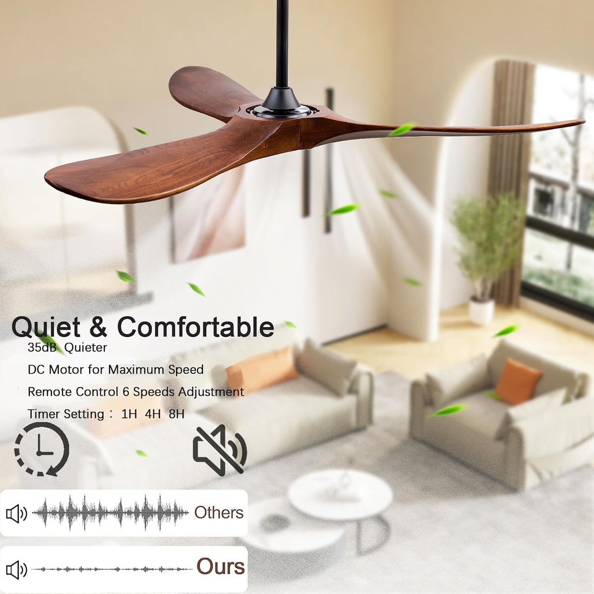 QUTWOB New Ceiling Fan With Light (Black+Dark Walnut, 52 inch, With Light)