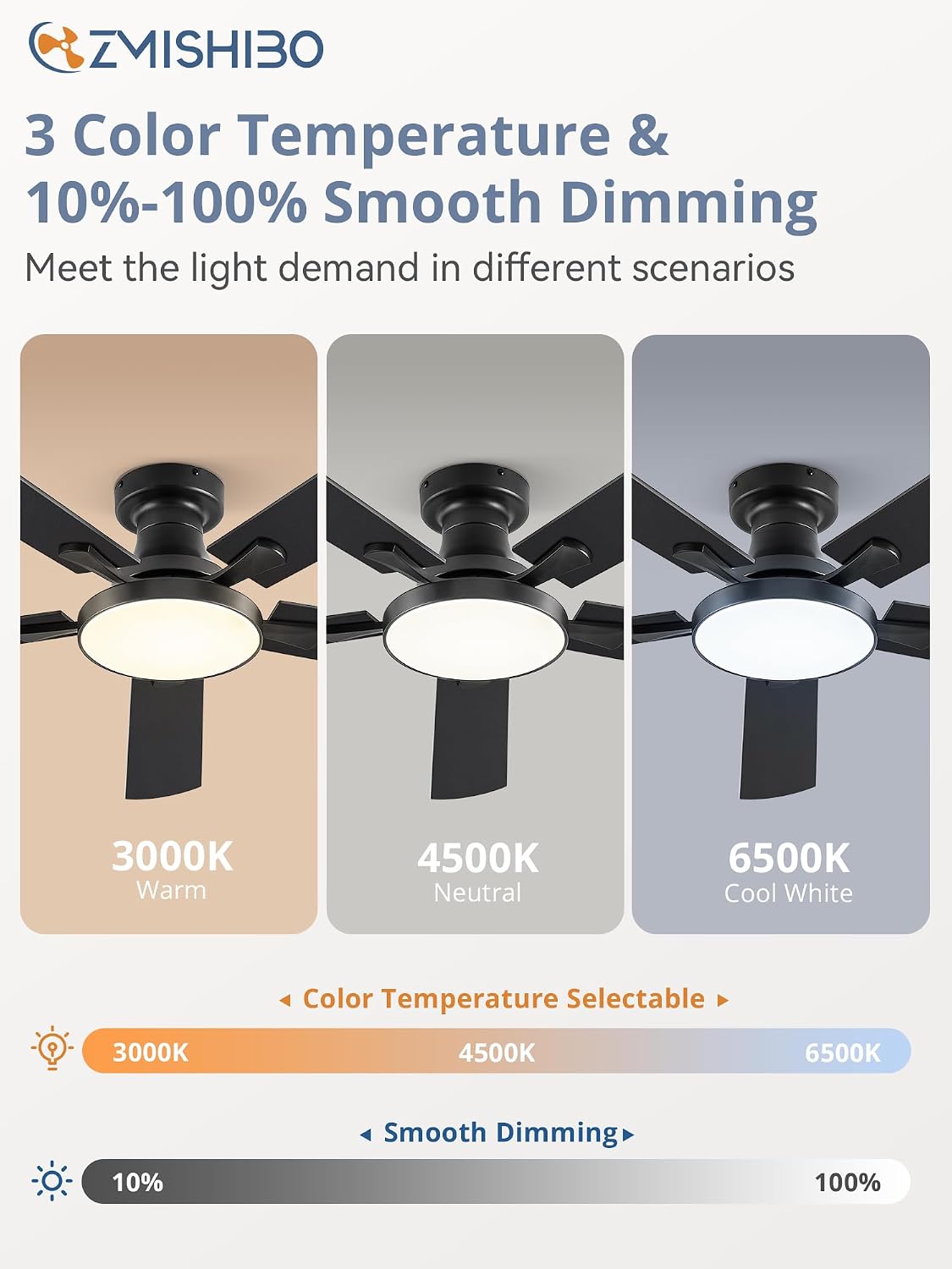 ZMISHIBO 52 Inch Flush Mount Ceiling Fan with Light, Remote&APP, Black