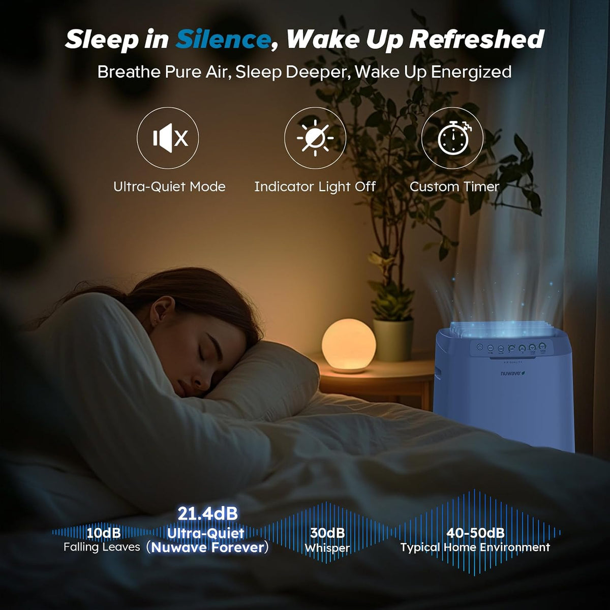 Nuwave Forever Smart Air Purifier for Home, Never Replace Air Filter System