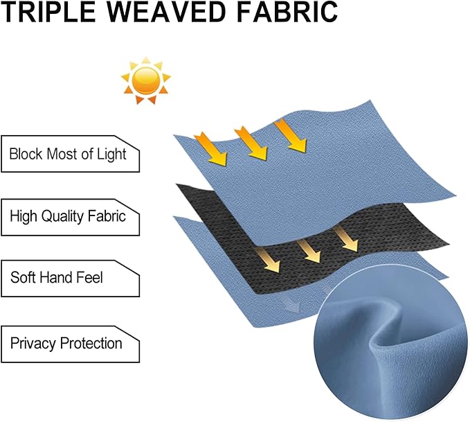 DWCN Dusty Blue Blackout Curtains