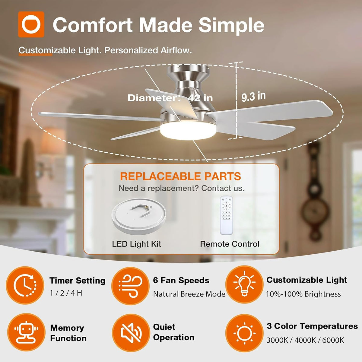addlon 42 Inch Nickel Low Profile Ceiling Fans with Lights and Remote