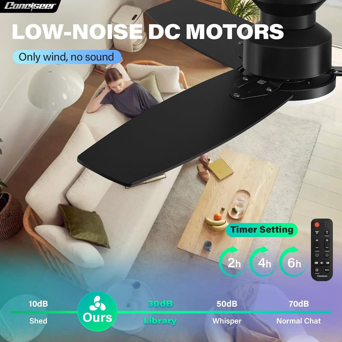 Conciseer 42 Inch Ceiling Fans with Lights and Remote, Flush Mount, Black