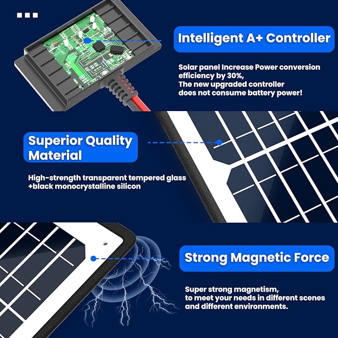 POWOXI Solar Panel Kit 12V 20W Magnetic + MPPT Charge Controller Waterproof