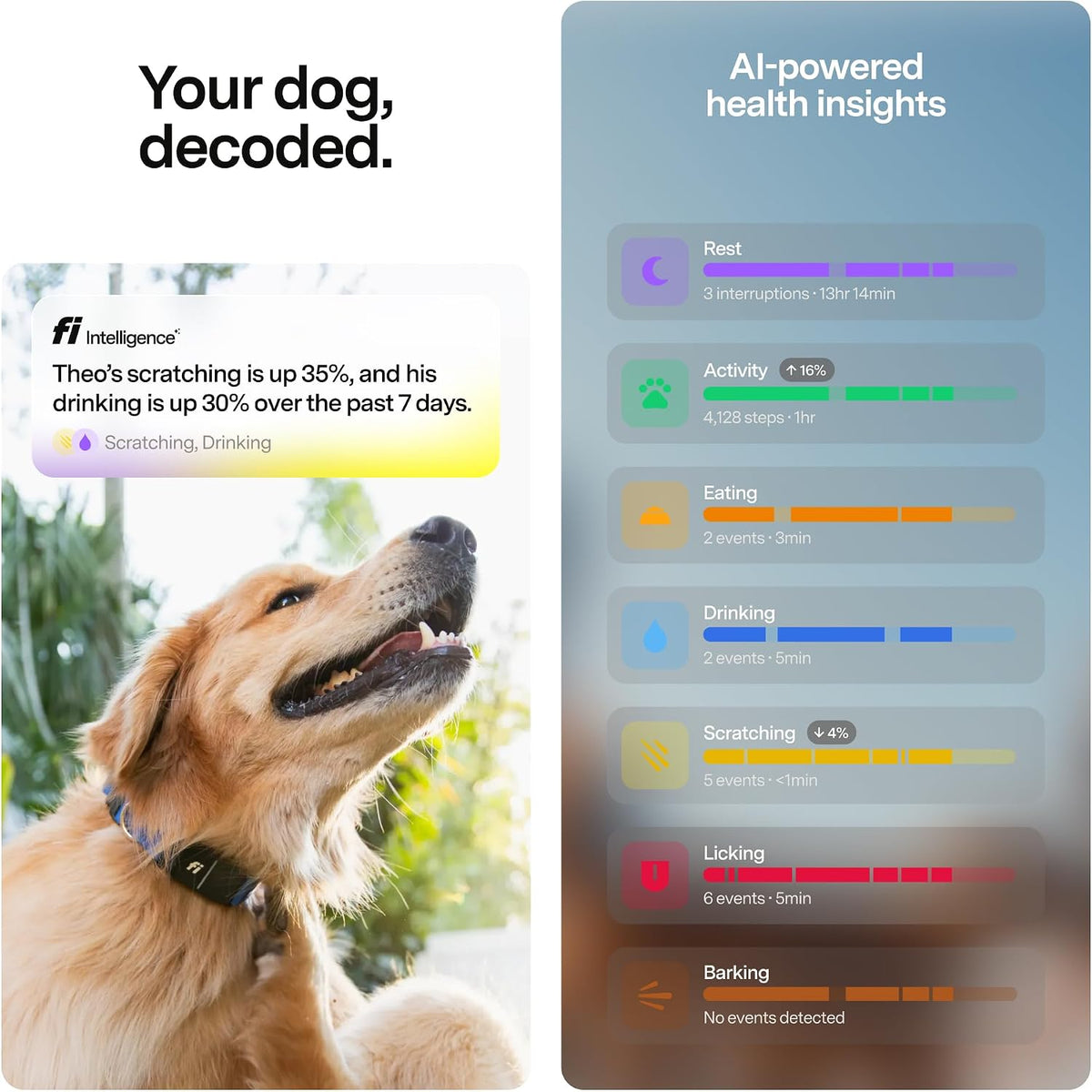 Fi Series 3+ GPS Dog Collar & Tracker, Membership Required, Gray XL