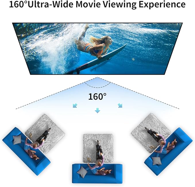 Projector Screen Outdoor, Vamvo Portable Projectors Screen