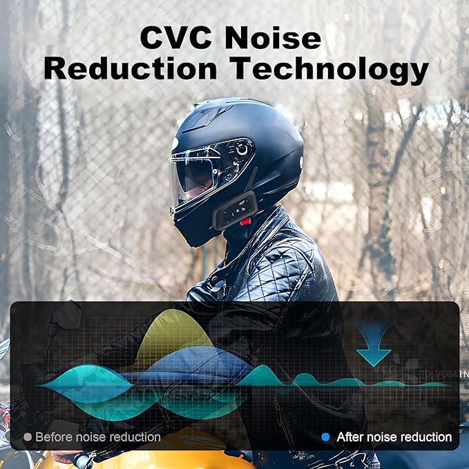 EJEAS V6 Pro Motorcycle Bluetooth Headset, Upgraded 2 Riders Intercom Helmet ...