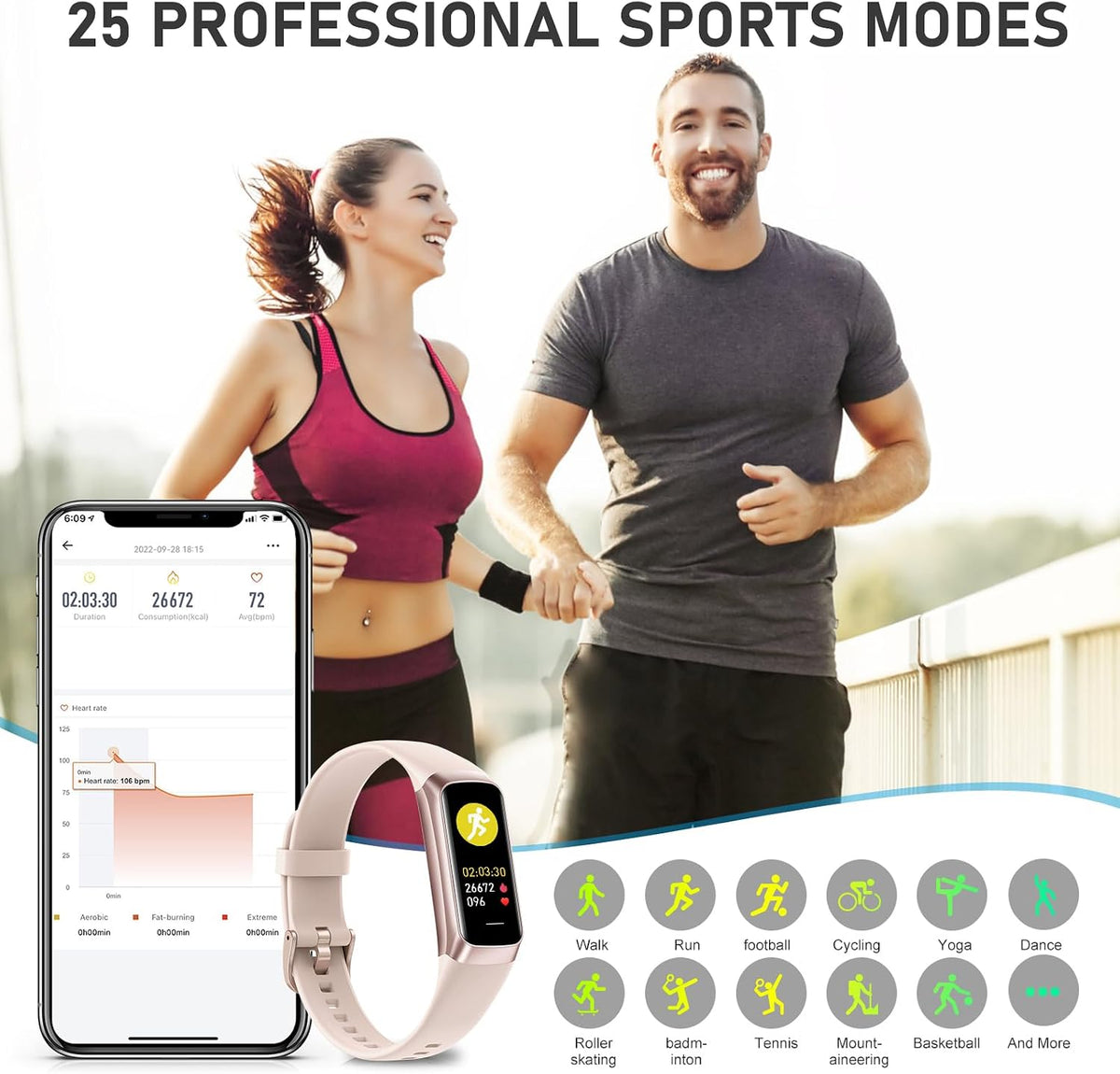 Fitness Tracker with 24/7Heart Rate, Blood Pressure, Sleep Tracking, Step