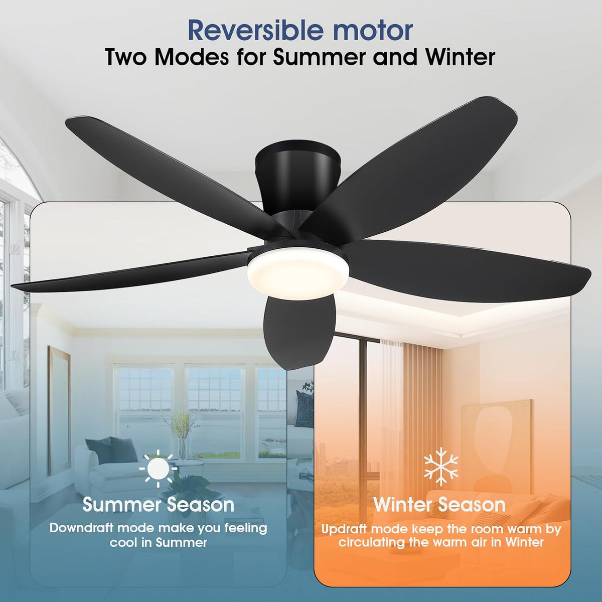Surtime 42" Ceiling Fans with Lights-Low Profile Ceiling Fan with Light ...