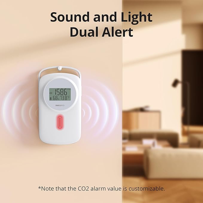 INKBIRD CO2 Monitor Ndir CO2 Detector 3 in 1 Meter | Carbon Dioxide &