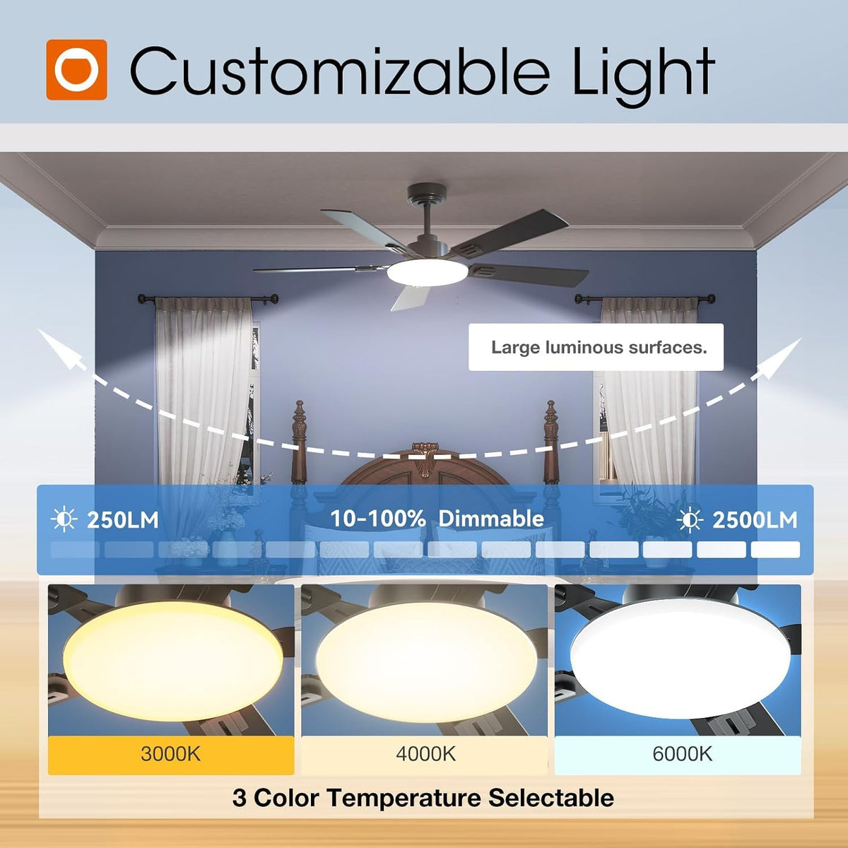 addlon 52 Inch Ceiling Fans with Lights and Remote Control, Wall Switch
