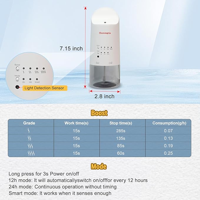 2026 Plug-in Essential Oil Diffuser – Waterless Scent Diffuser, Smart Wall