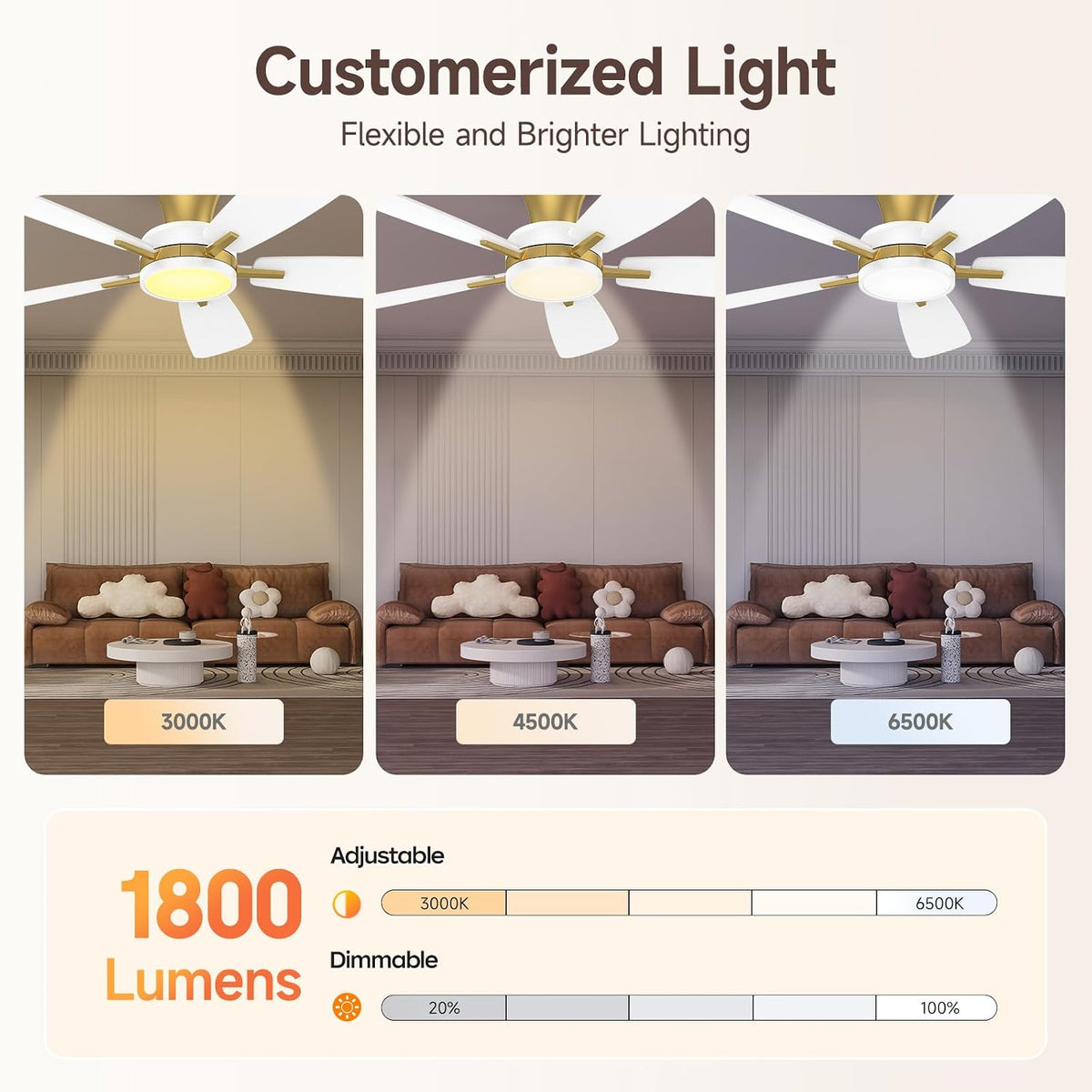 TALOYA 46 inch Ceiling Fans with Lights and Remote, Night Light, White Gold