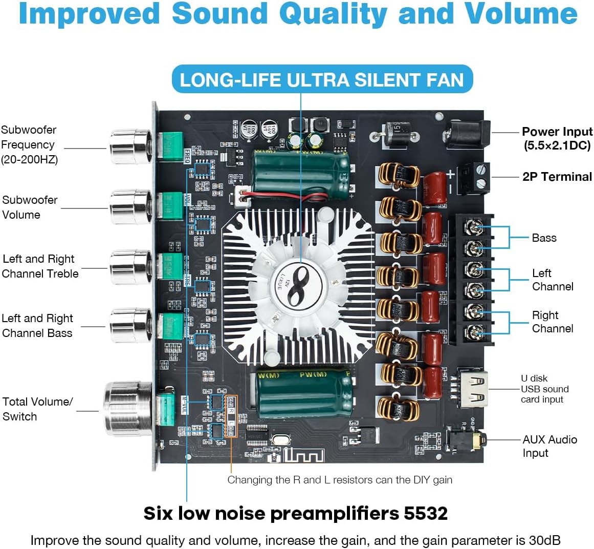 ZK-AS21 TPA3255 Bluetooth 5.1 Power Amplifier Board HiFi 2.1 Channel 220Wx2+3...