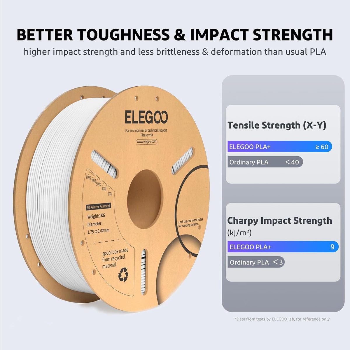 ELEGOO PLA Plus 3D Printer Filament Brown & Beige 2KG, Tougher & Stro...