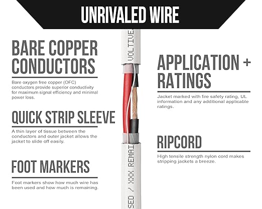 Voltive 12/2 Speaker Wire, in-Wall CL3 & Direct Burial, 100ft