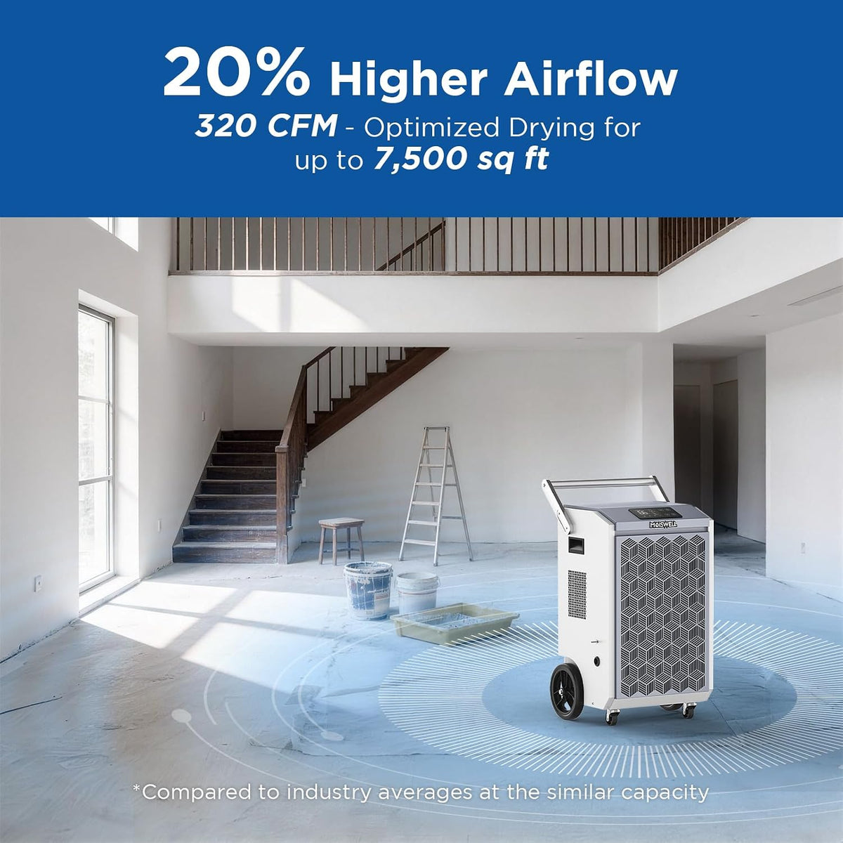 200 Pints Commercial Dehumidifier with Pump for Basements