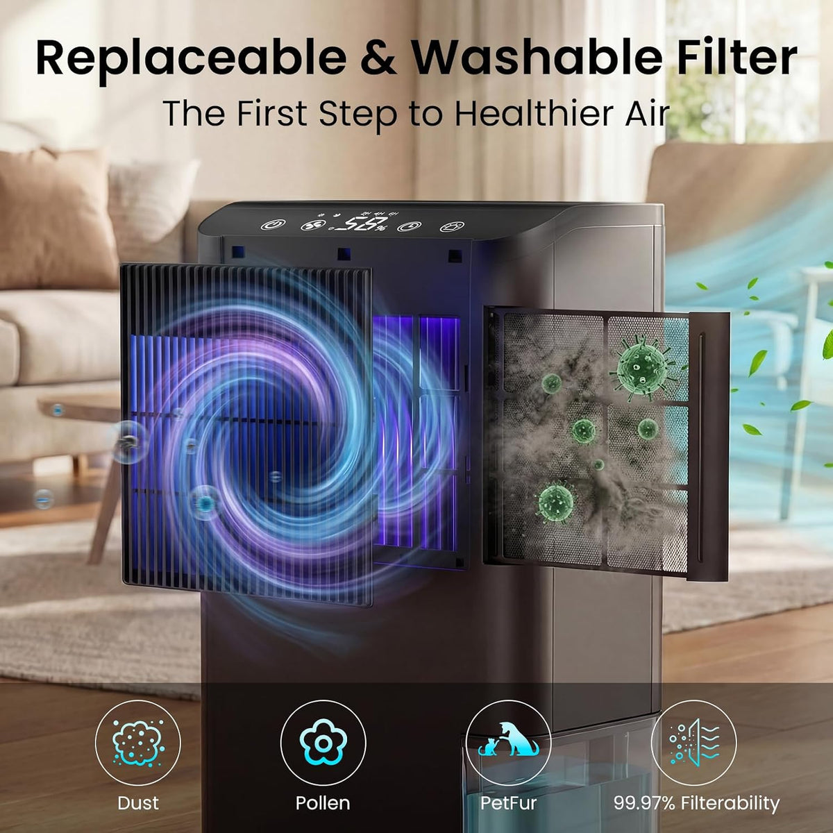 Rotary Desiccant Dehumidifier with Digital Humidity Display for Home